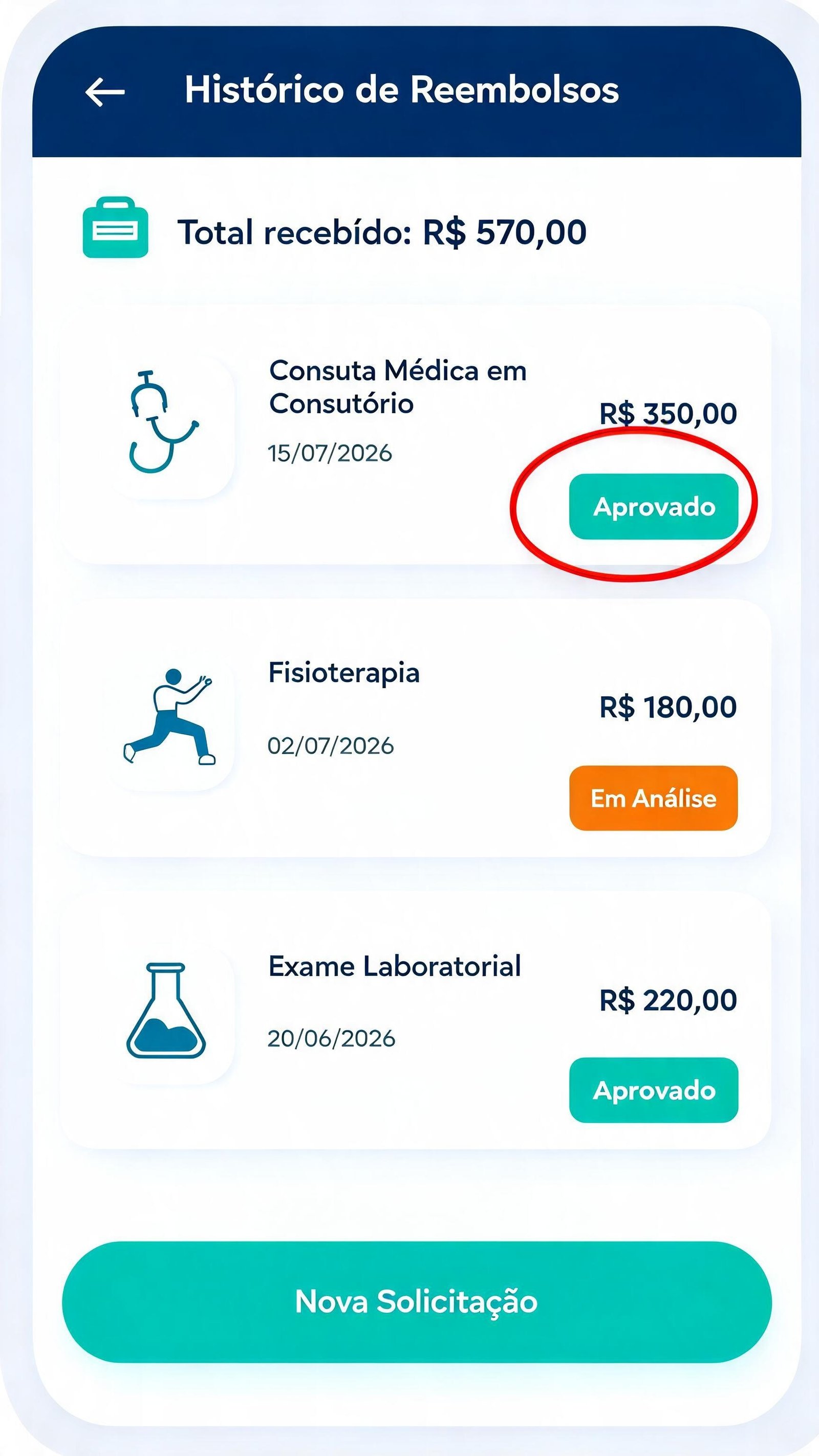 Ilustração do histórico de reembolsos com três cards mostrando procedimentos fictícios, datas, valores e status coloridos